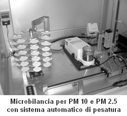 Microbilancia per PM 10 e PM 2.5 con sistema automatico di pesatura