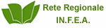 banner rete Infea