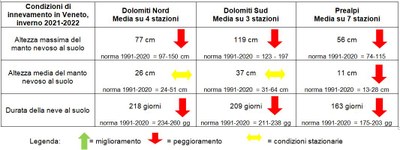 innevamento_2021-2022.JPG