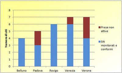 potabilizzazione_2014.jpg