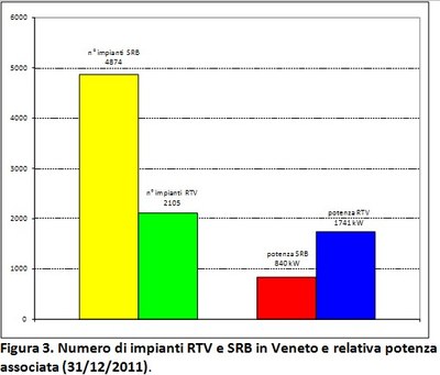 fig_4radiobase.jpg