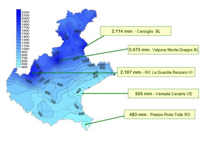 figura 2