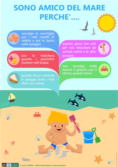 MARE E LAGUNE, EDUCAZIONE PER SOSTENIBILITA' - Sono amico del mare perchè...