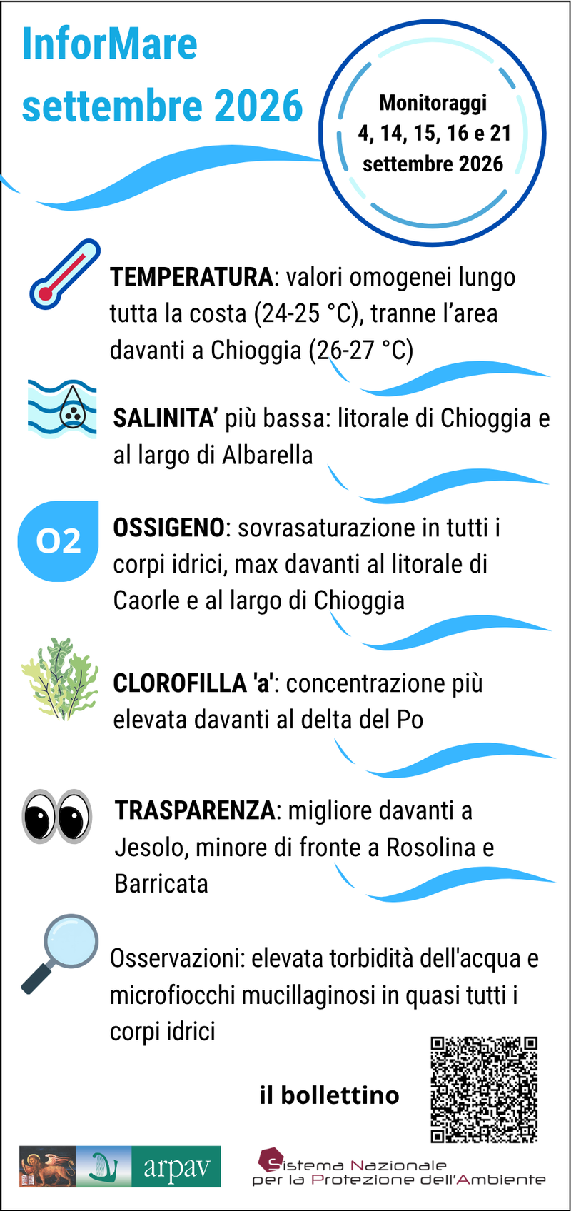 InforMare - settembre 2026