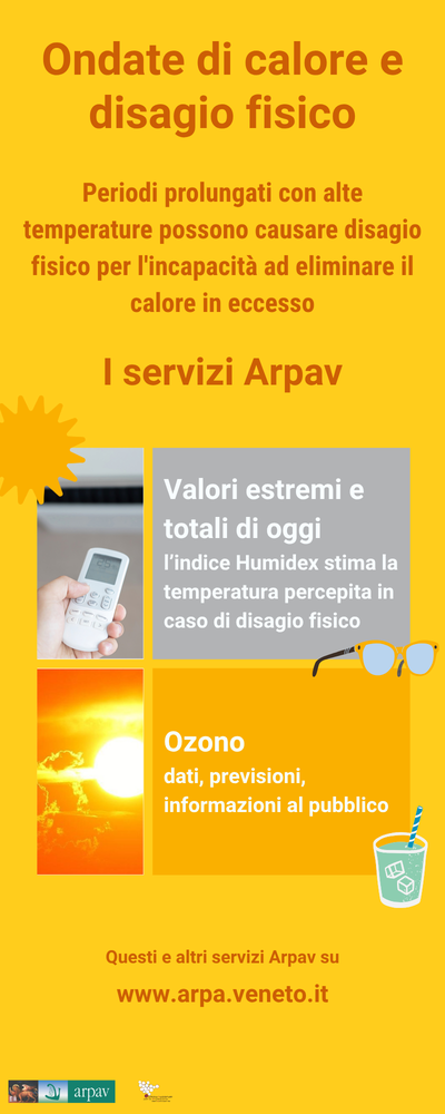 METEO E CLIMA, ARIA - Disagio fisico