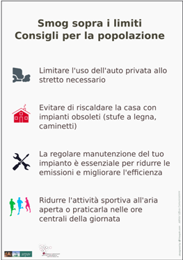 smog sopra i limiti small