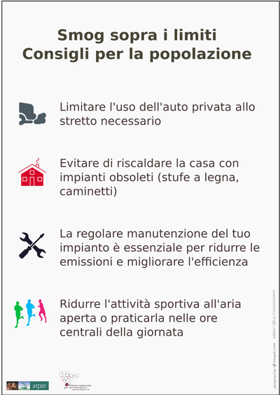 smog sopra i limiti
