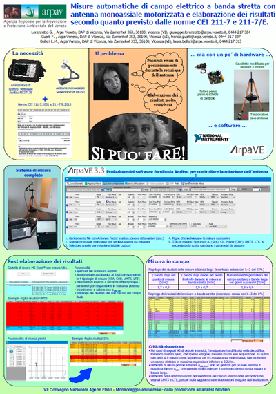 poster AGF