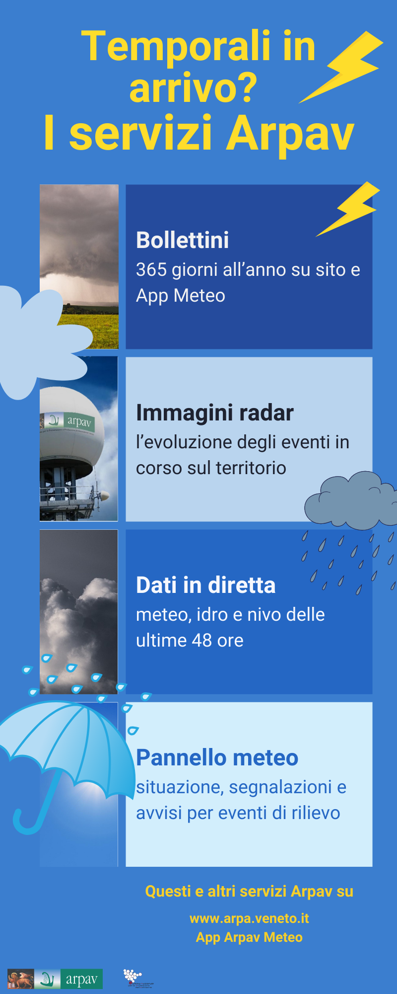 METEO - Temporali: i servizi Arpav