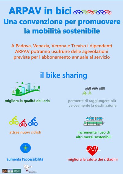 infografica bike ridotta.jpg