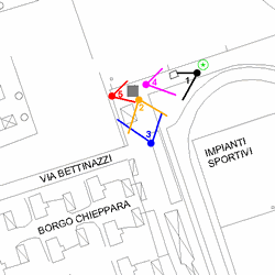 Stazione di Adria_coni visuali