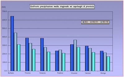 Aut2002_RRstag
