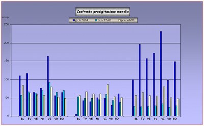 Inv2003_04_RRmese