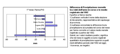 Aut2004_scart_setRR