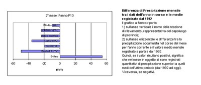 Aut2004_scart_ottRR
