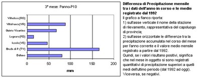 Pri2004_scart_magRR