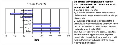 Aut2005_scart_setRR