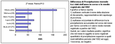 Aut2005_scart_ottRR