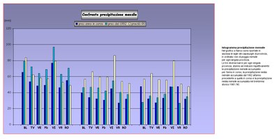 Inv2005_06_RRmese