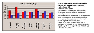 Est2006_scart_lugT
