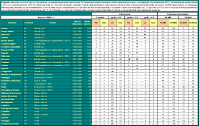 Inv2011-2012_synopT