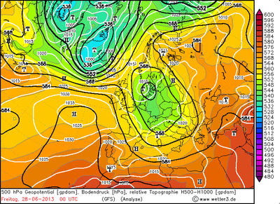 Fig_1A_sinossi_estate_13