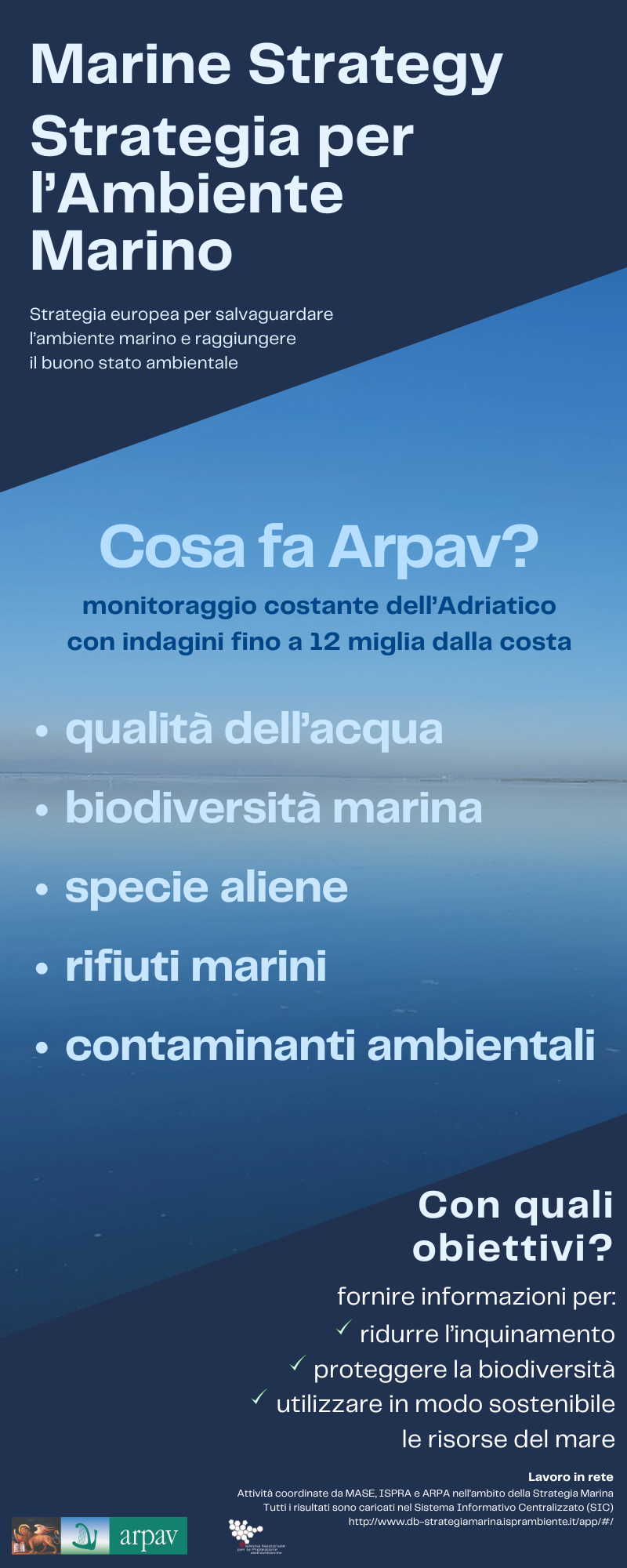 MARE E LAGUNE - Marine Strategy