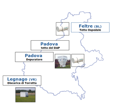 Mappa Profilatori 2021