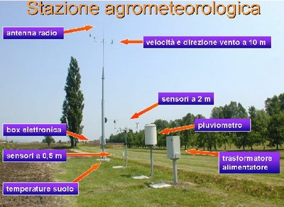 stazione_sampleB.jpg