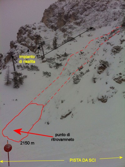 Inc_01_faloria_schema