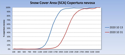 2020 10 31sca