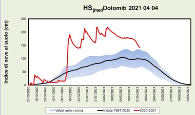 2021-04-04 hs