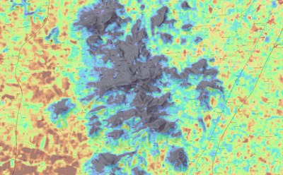 microclima