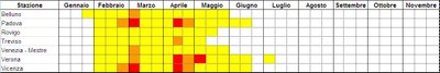 calendarioDecad_Betulacee2013.jpg