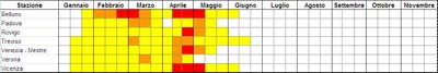 calendarioDecad_Corylacee2013.jpg