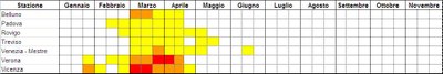 calendarioDecad_Cupressacee2013.jpg