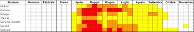 calendarioDecad_Graminacee2013.jpg