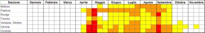 calendarioDecad_Urticacee2013.jpg