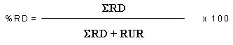 formula per valutare il raggiungimento degli obiettivi di RD