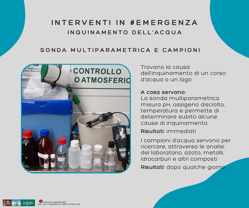 Sonda multiparametrica e campionamenti